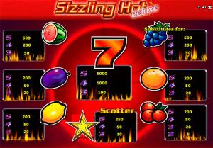 Игровой автомат sizzling hot обзор играть в игровой автомат помидоры
