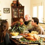 День Благодарения в США